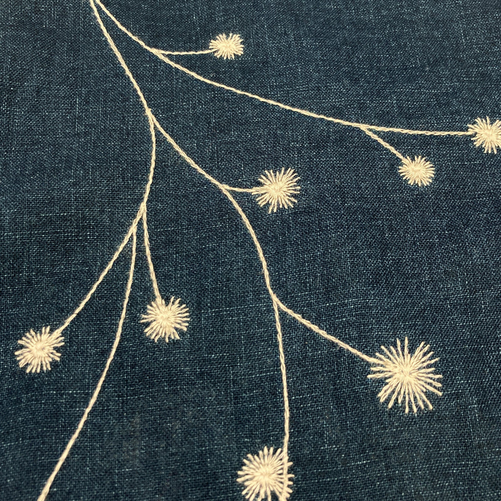 Pallas Palace Indigo Floral Embroidered Sleeveless Dress