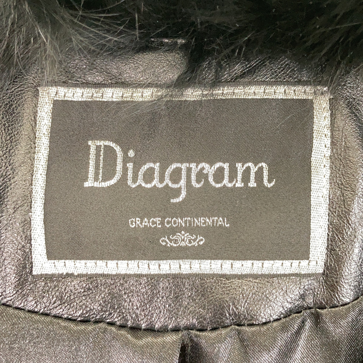 Diagram Diagram 3330 4063 Black Fur Fox Fur Jacket Jacket