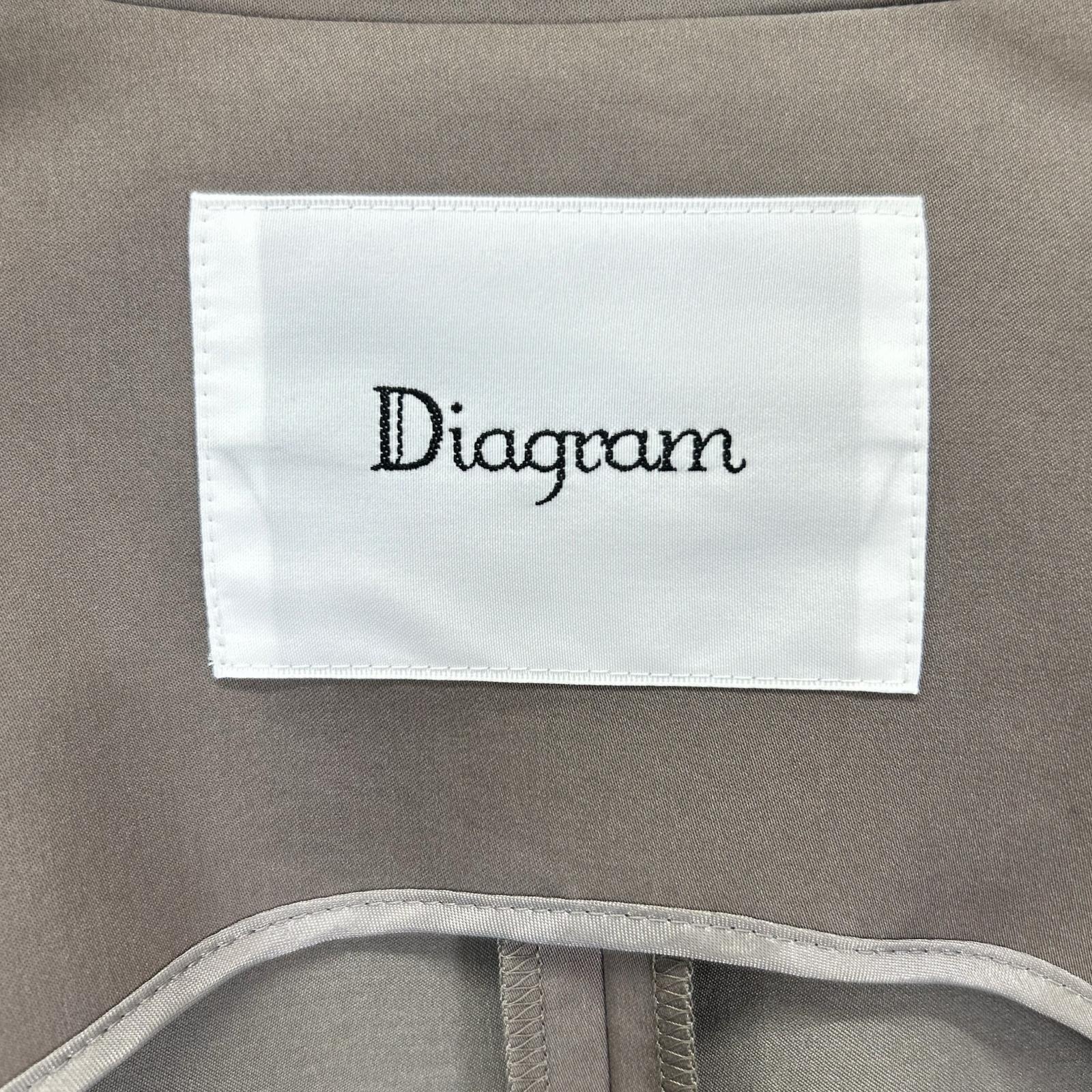 Diagram ダイアグラム 0323331047 カーキグレー ポリエステル ベルテッド カットアウトトレンチノースリーブワンピース ワンピース